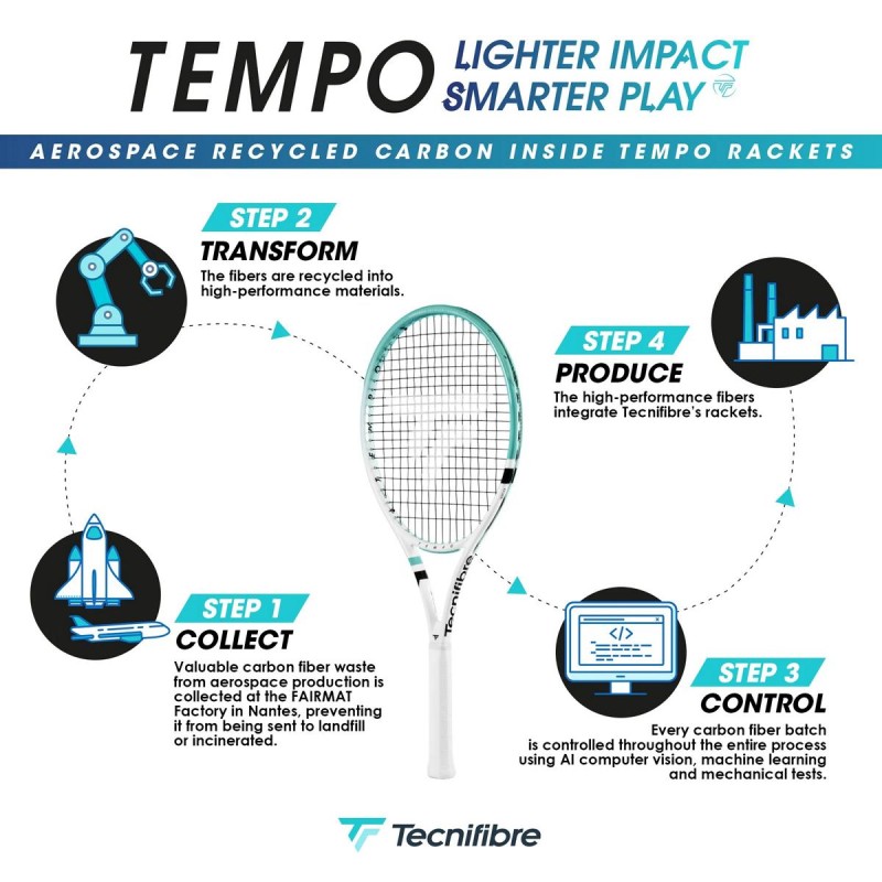TECNIFIBRE TEMPO L (255GR) 2026