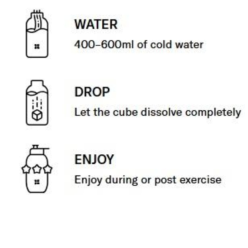 Waterdrop Electrolyte Strawberry Recharge Cubes