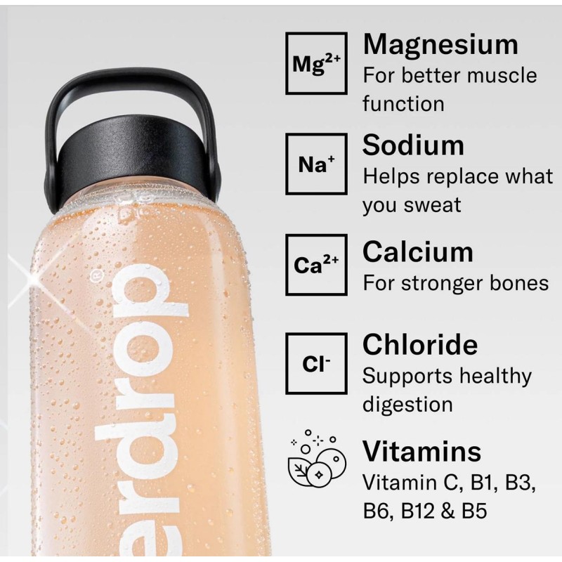 Waterdrop Electrolyte Grapefruit Recharge Cubes 